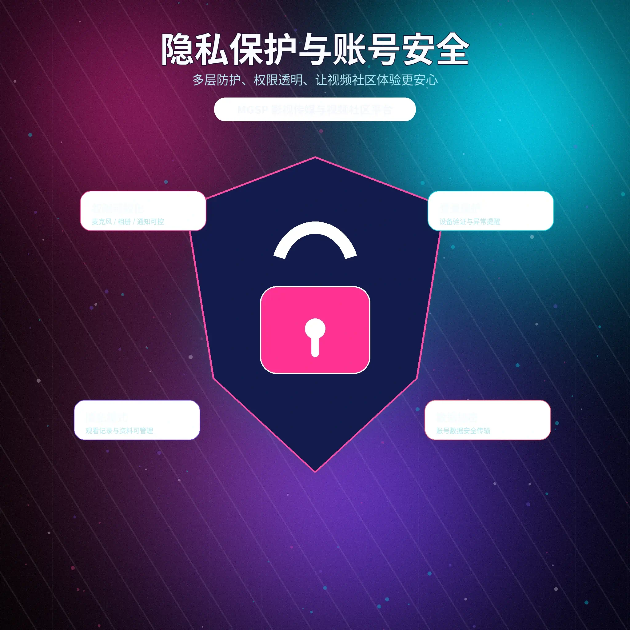 蘑菇视频隐私保护与资料可见范围说明