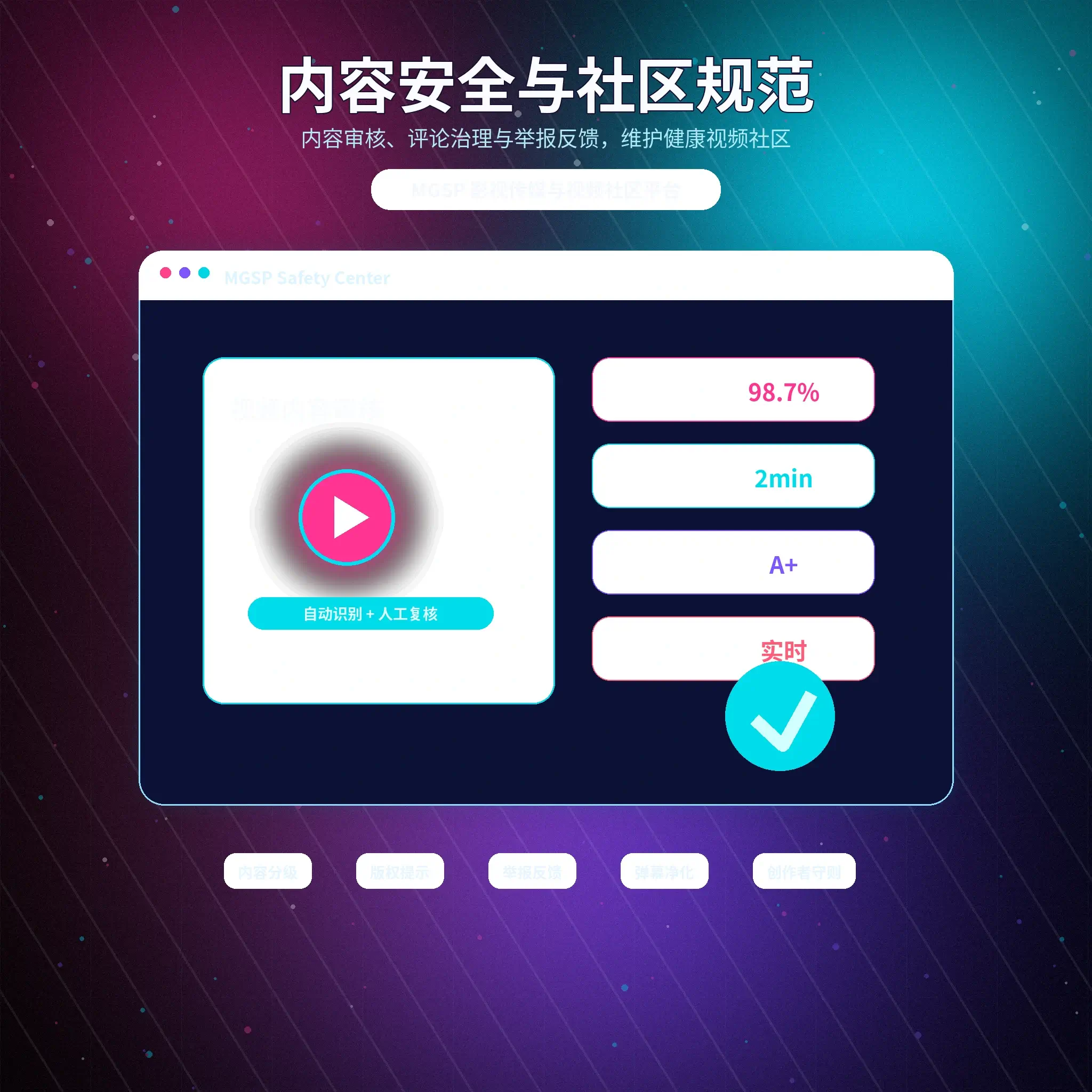 蘑菇视频账号安全与互动安全说明